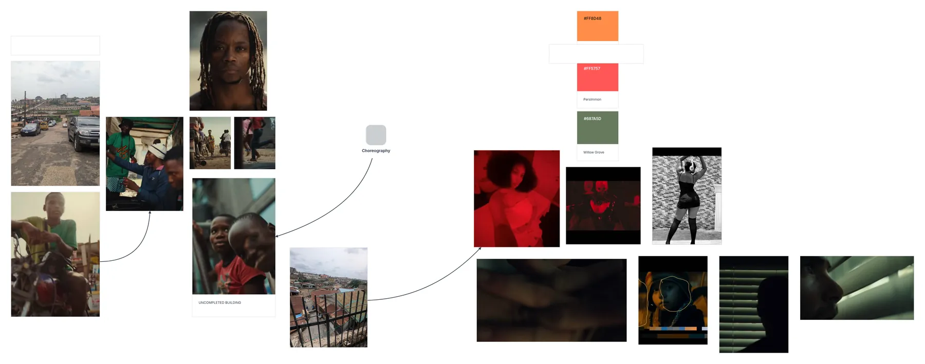 Nigeria OMO visual moodboard with Lagos street references, performance imagery and colour studies